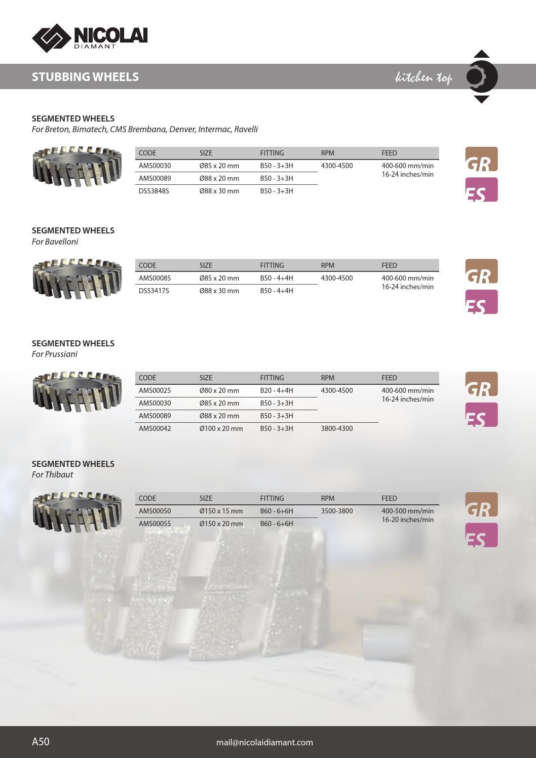 NICOLAI DIAMANT Tools for Catalogue 2014 v. 3.0 by Danae