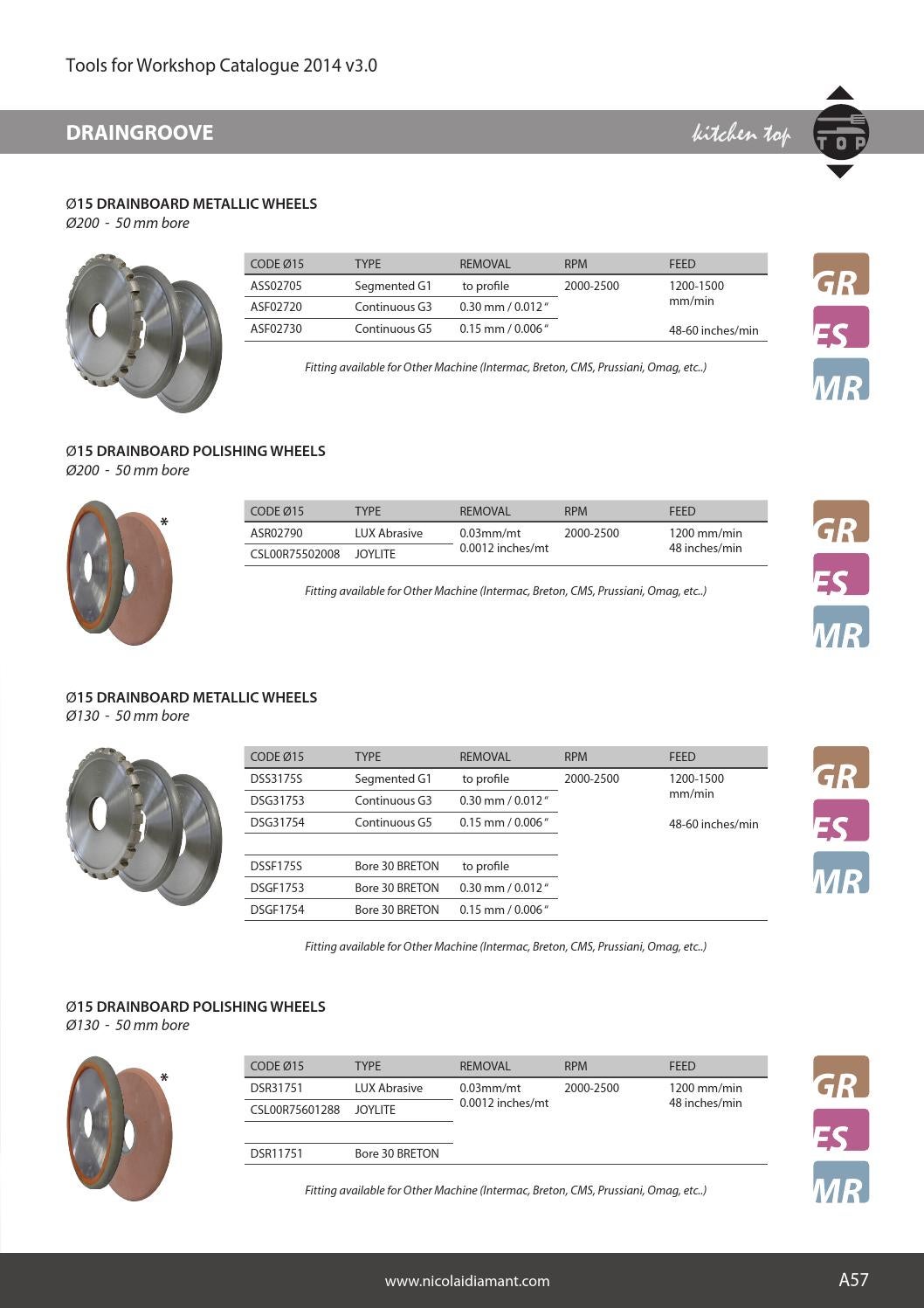 NICOLAI DIAMANT Tools for Catalogue 2014 v. 3.0 by Danae