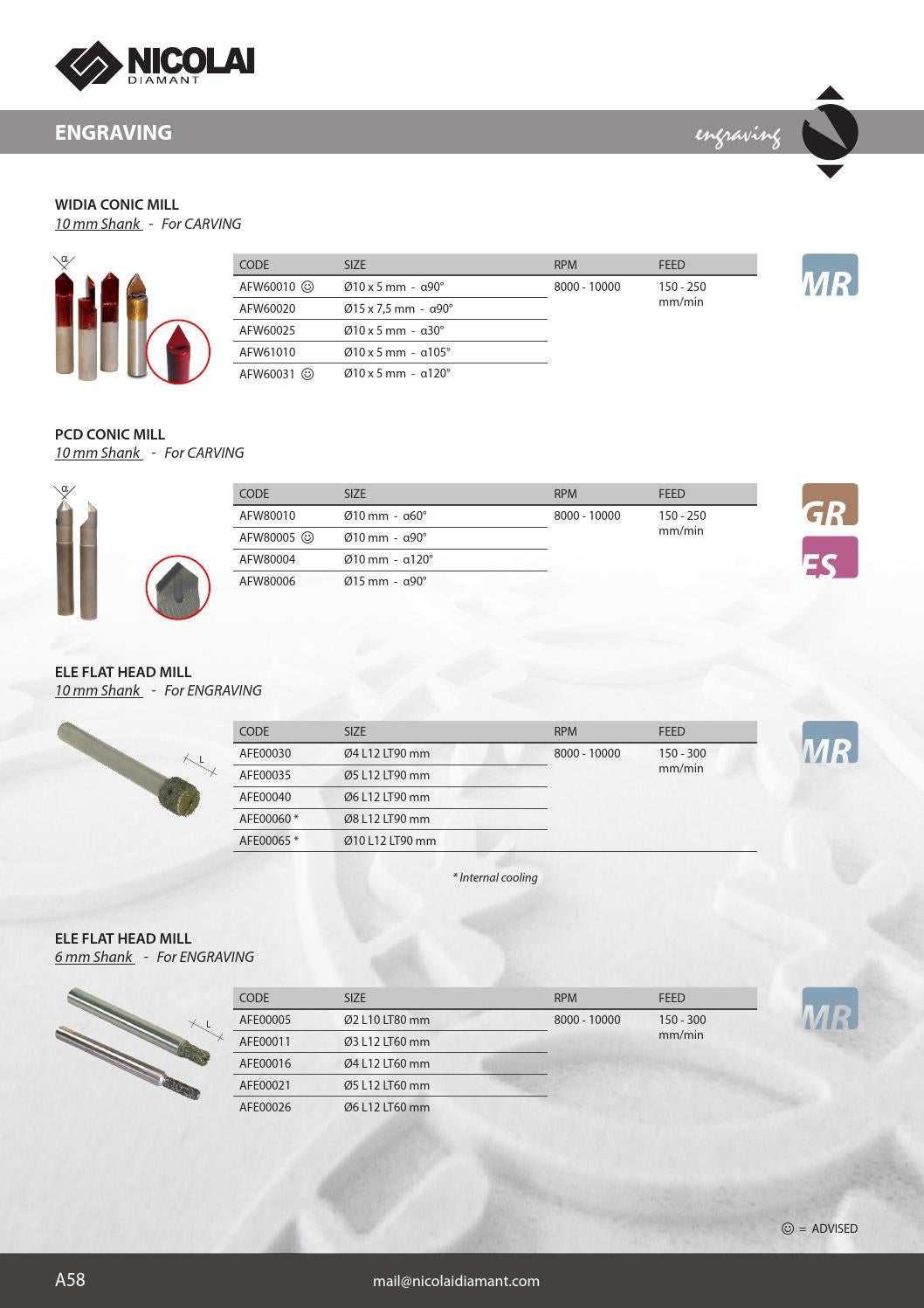 NICOLAI DIAMANT Tools for Catalogue 2014 v. 3.0 by Danae