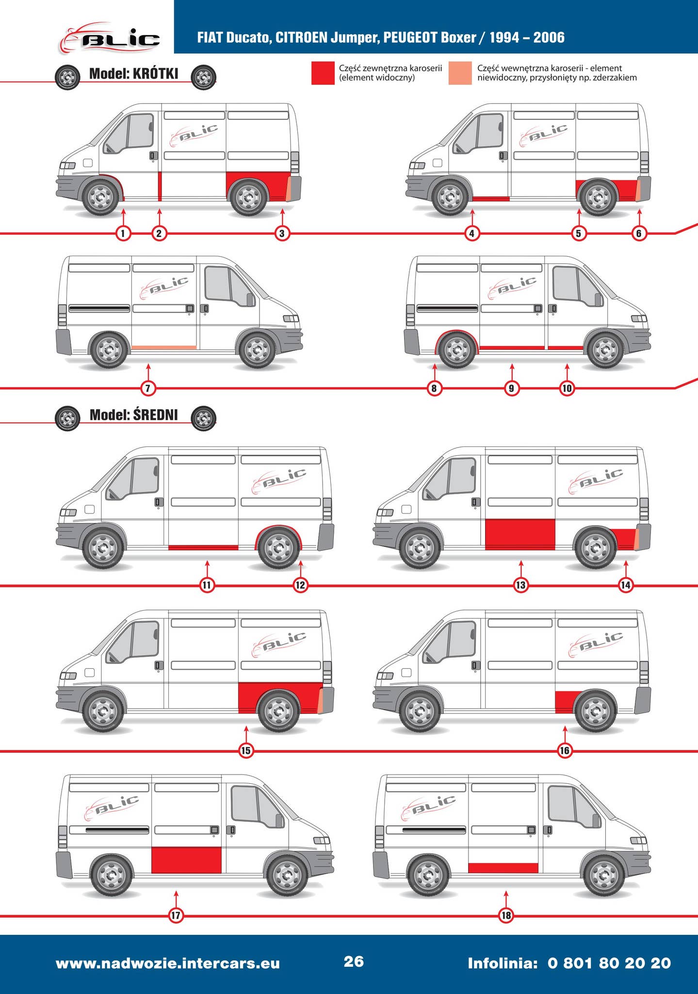 Intercars blic katalog reperaturki 2014 by InterCars SA Issuu