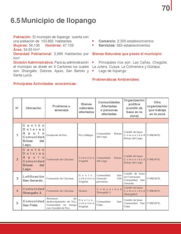 Page 70
