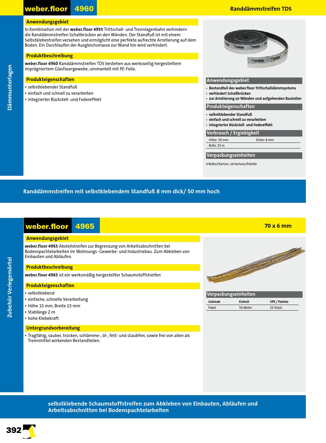 Weber guide 2014 by Weber - Issuu
