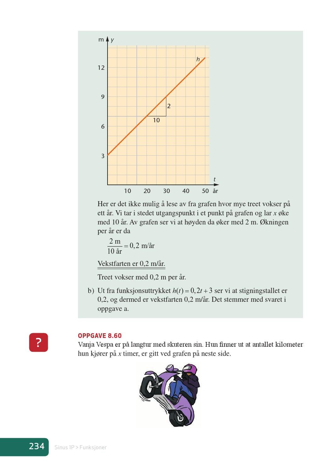Et Stykke Av Matematisk Brownies