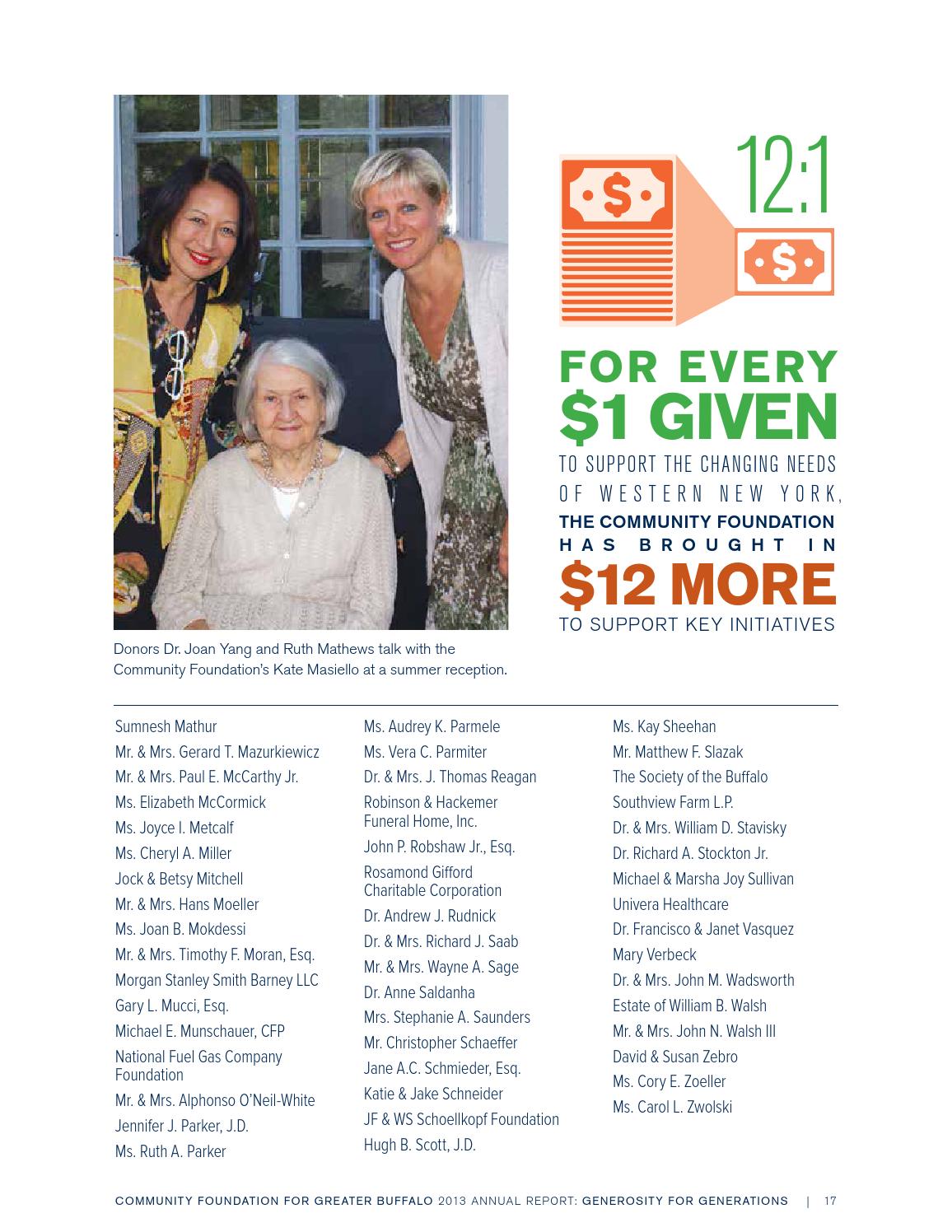 Community Foundation For Greater Buffalo By Community Foundation For 