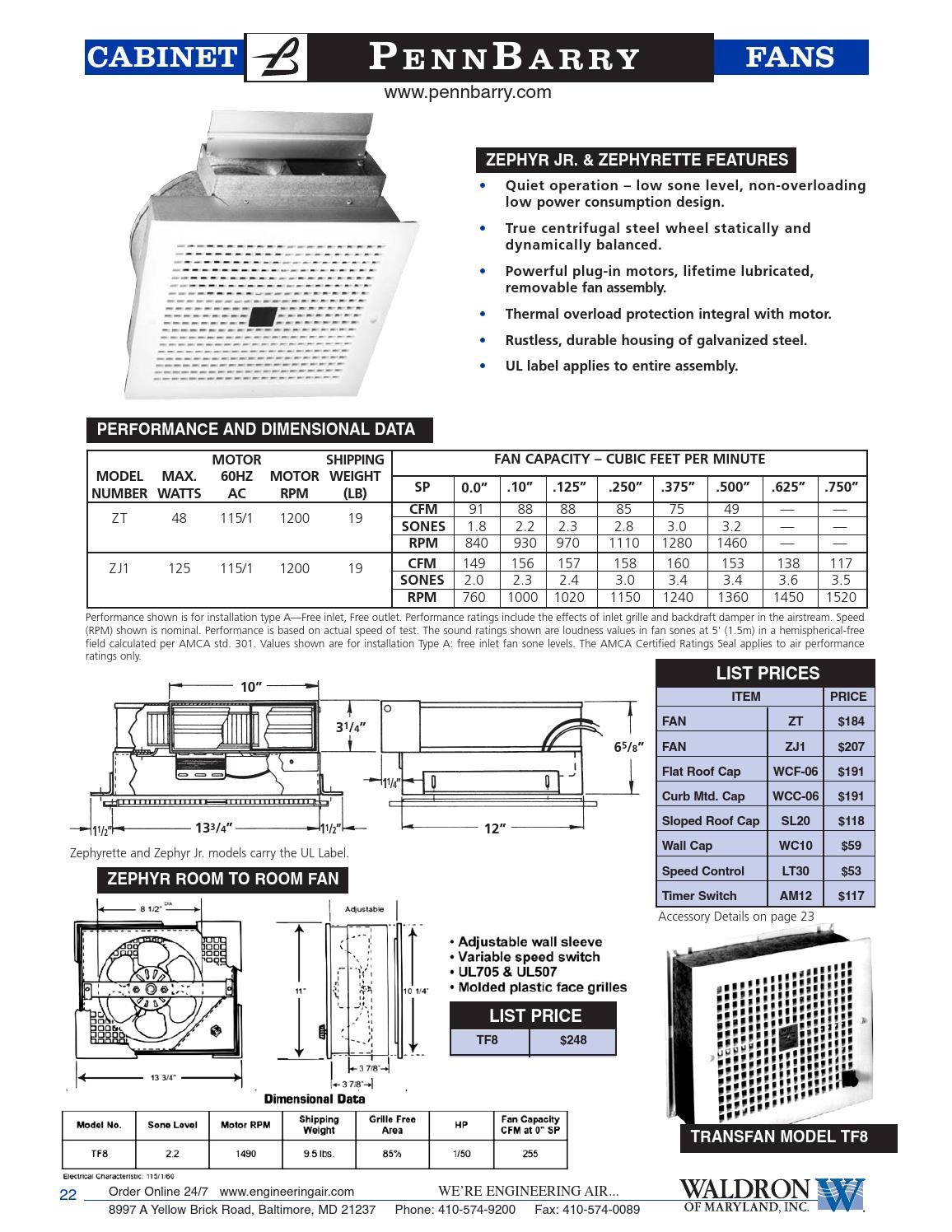 Waldron Air Products Stock Catalog by Waldron of Maryland, Inc. Issuu