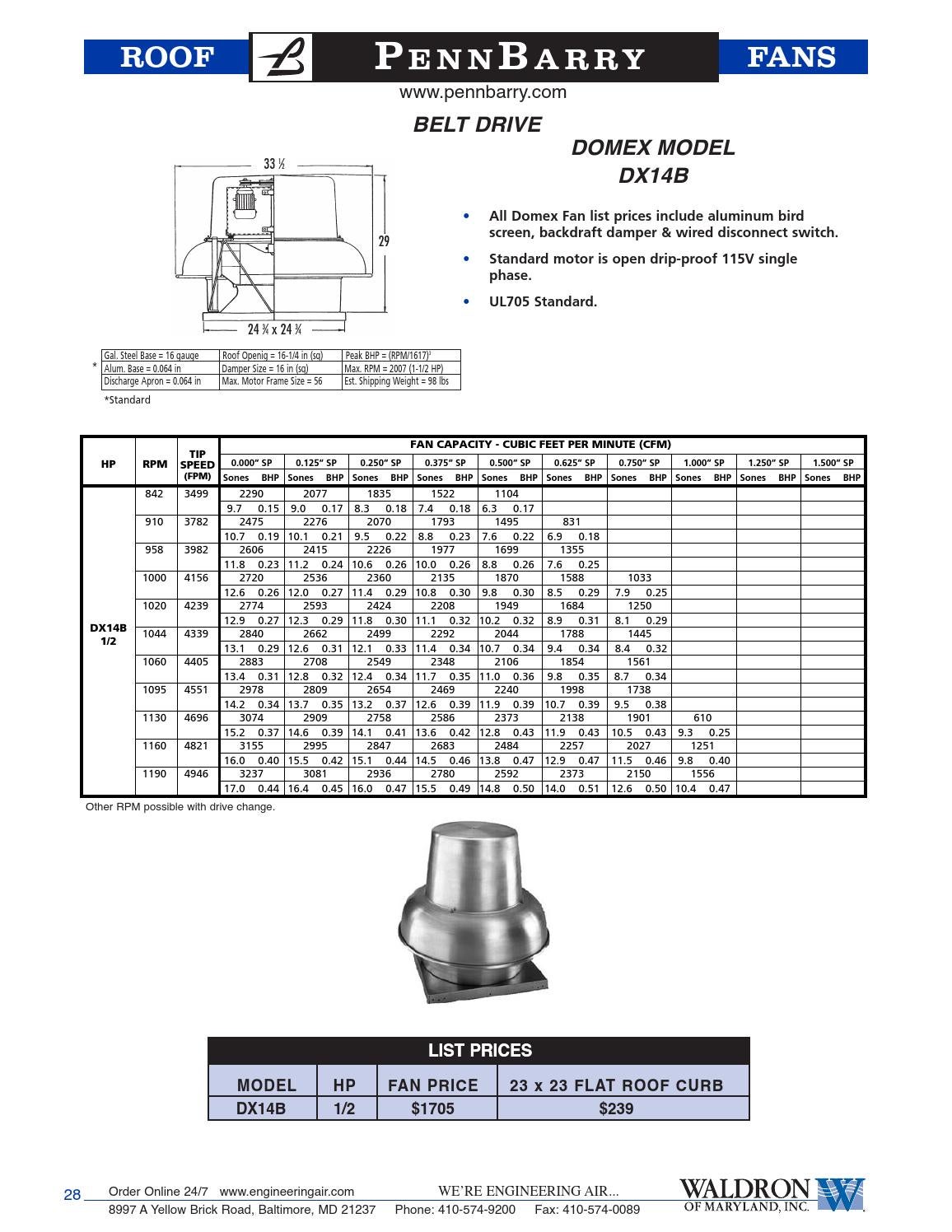 Waldron Air Products Stock Catalog by Waldron of Maryland, Inc. Issuu