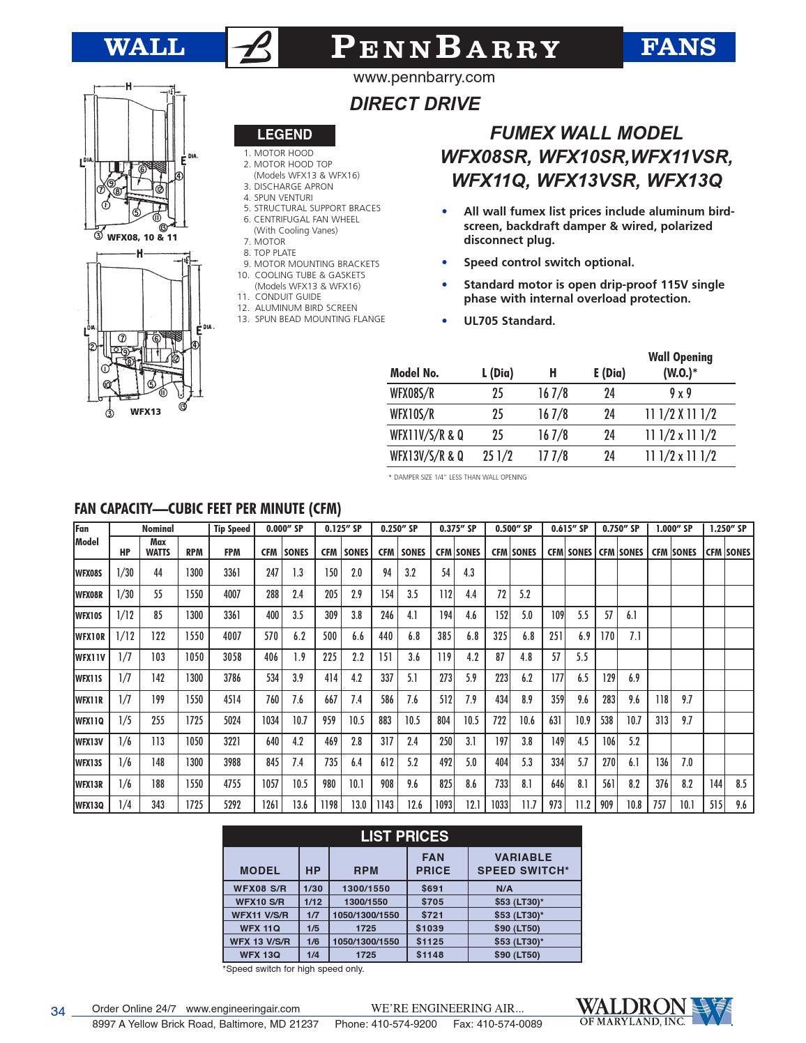 Waldron Air Products Stock Catalog by Waldron of Maryland, Inc. Issuu