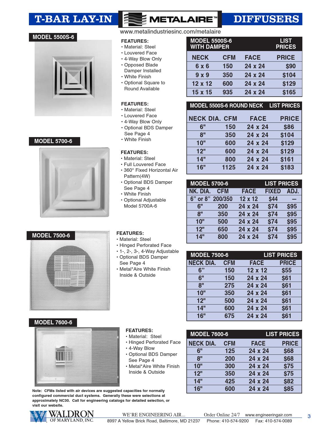 Waldron Air Products Stock Catalog by Waldron of Maryland, Inc. Issuu
