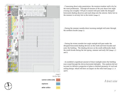 商用 办公 仓库 Renovation; Integrated 灯饰 × Glare Assessment 第 7 页
