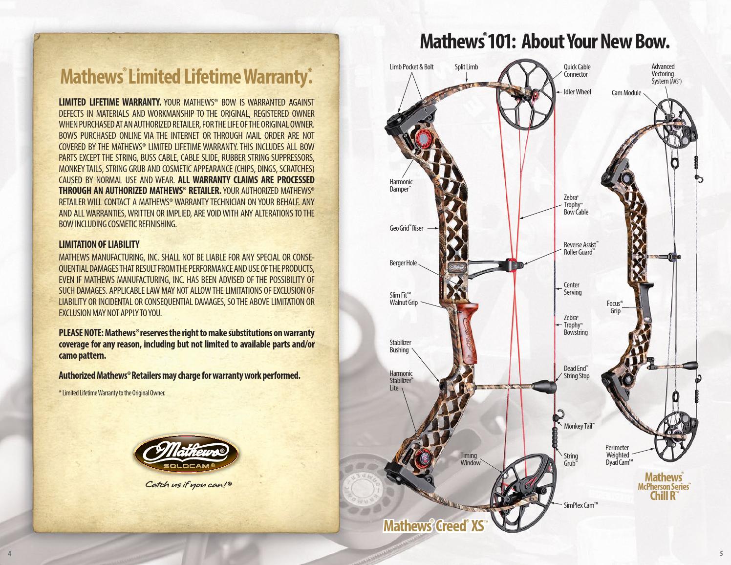 20142015 Mathews Owners Manual by Mathews Inc Issuu