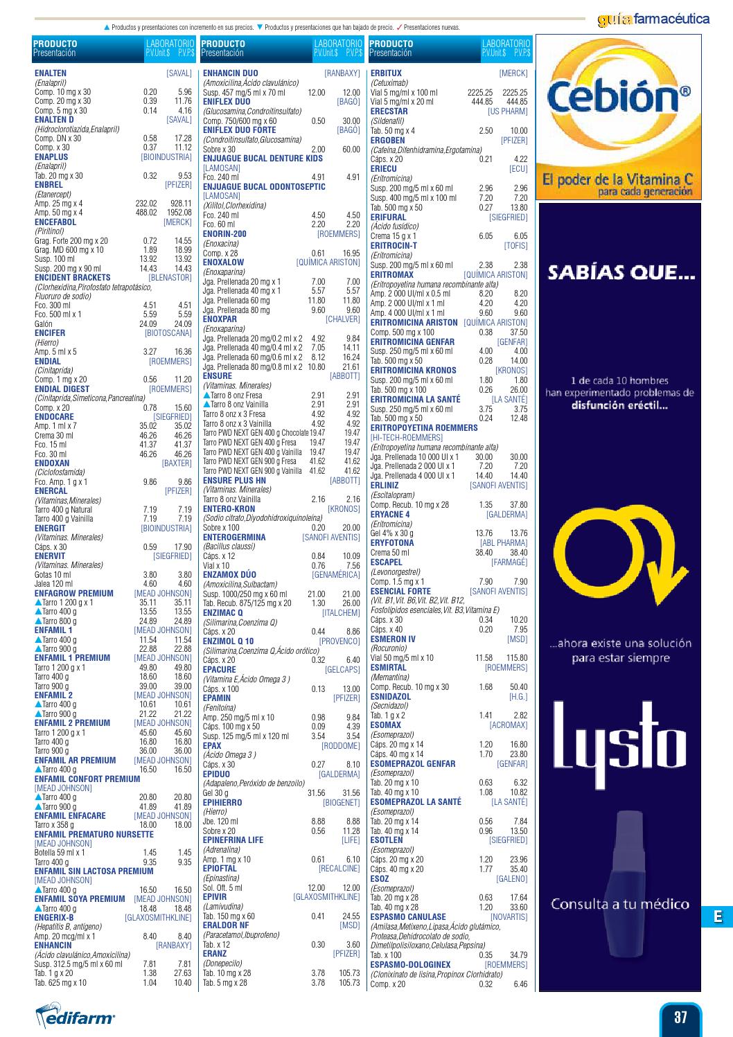 Guía Farmacéutica Edifarm No 142 by Edifarm & Cía. - Issuu Guía Farmacéutica Edifarm No 142 by Edifarm & Cía. - Issuu