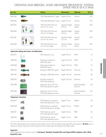 Straumann USA Product Catalog 2014 by Institut Straumann AG - Issuu