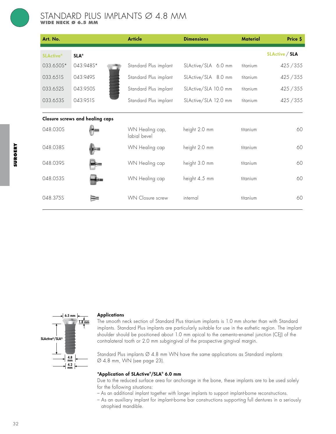 Straumann USA Product Catalog 2014 by Institut Straumann AG Issuu
