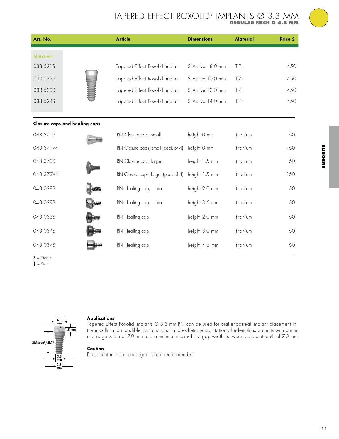 Straumann USA Product Catalog 2014 by Institut Straumann AG Issuu
