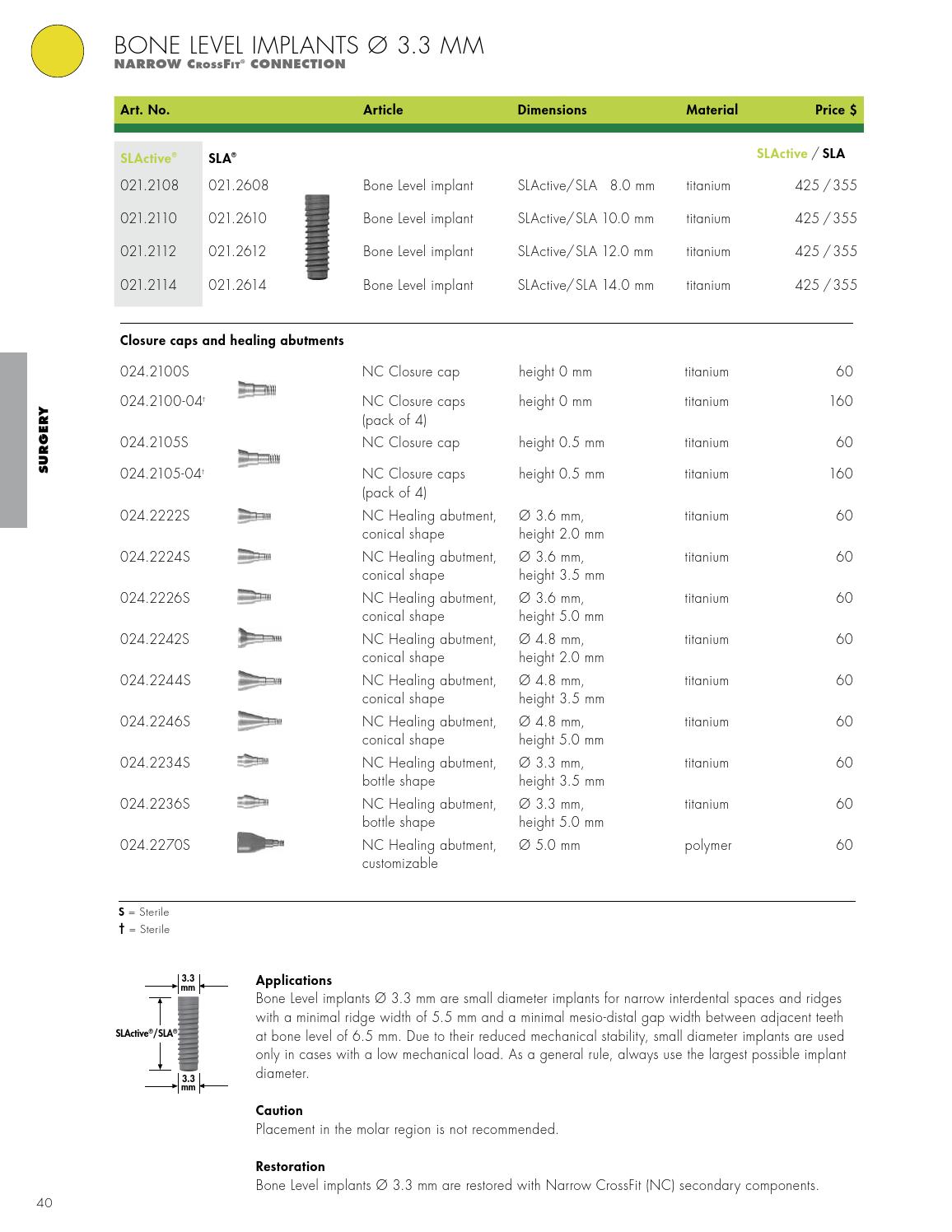 Straumann USA Product Catalog 2014 by Institut Straumann AG Issuu
