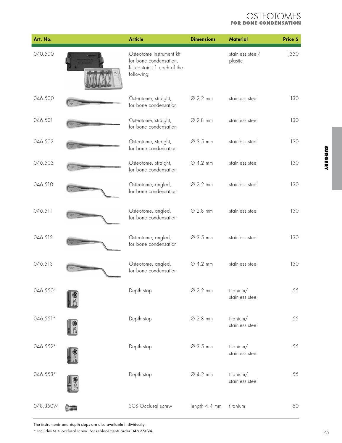 Straumann USA Product Catalog 2014 by Institut Straumann AG Issuu