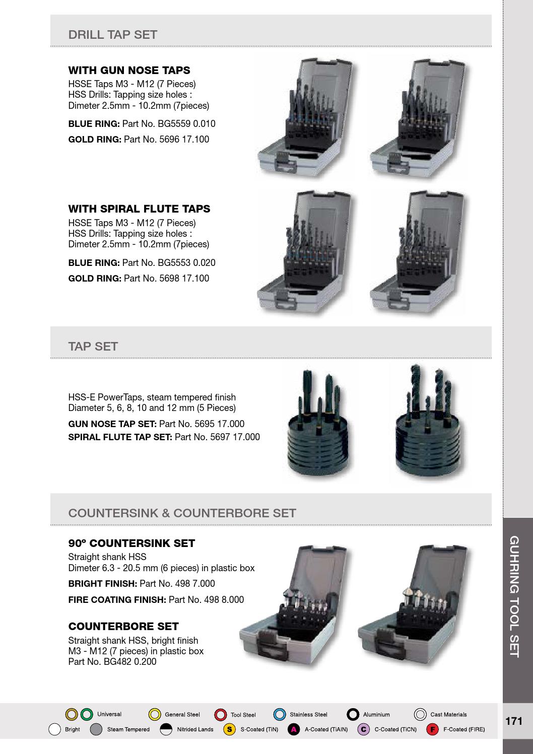 Guhring Sets Catalogue by Guhring Australia Issuu