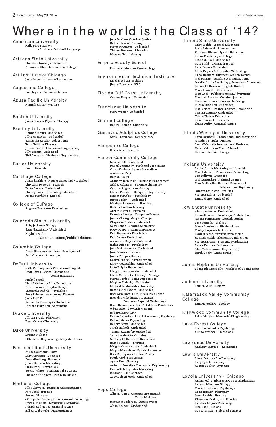 Phs class of 14 colleges by Jason Block Issuu