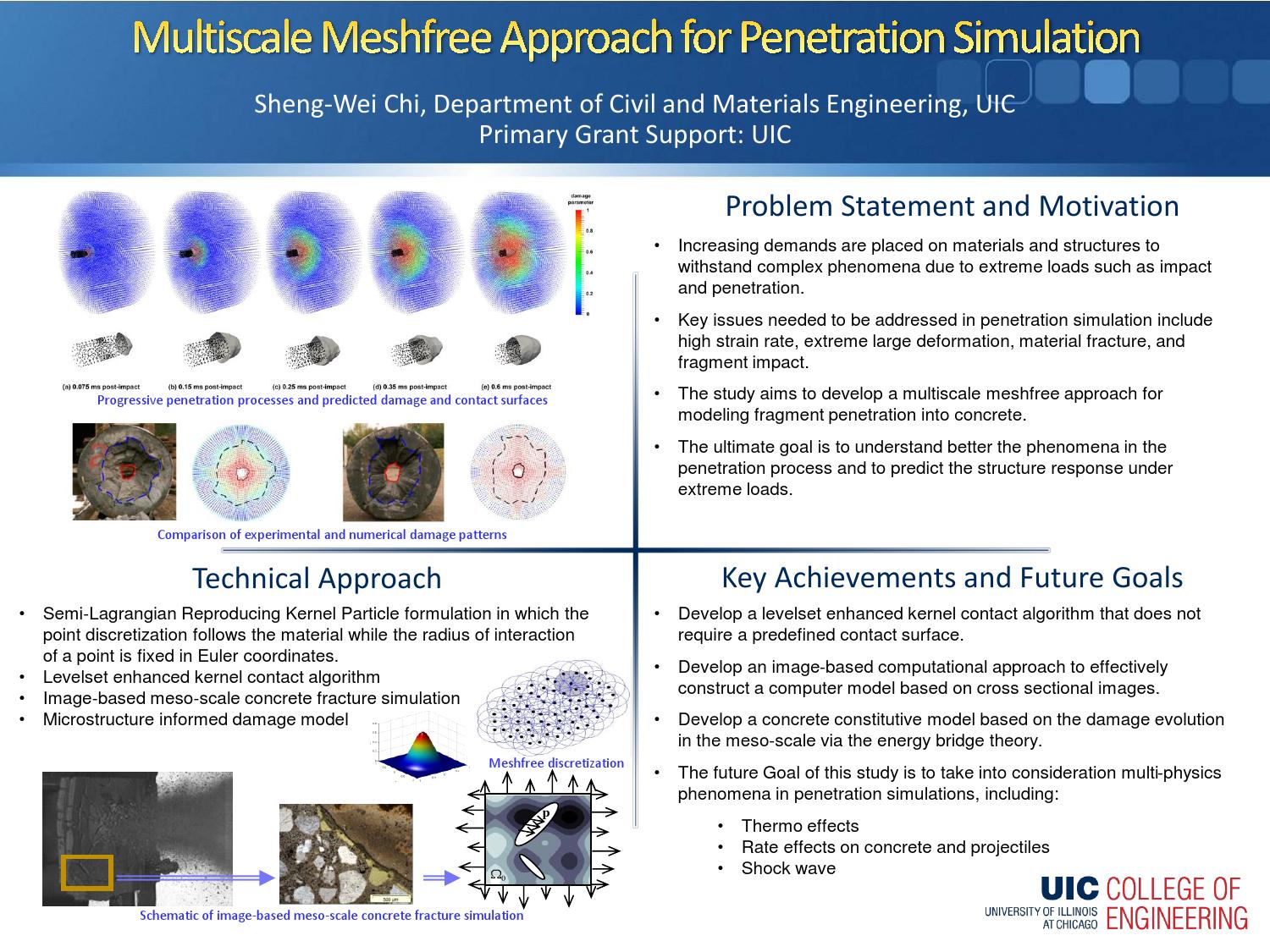 Civil & Materials Engineering Materials & NanoTechnology by UIC