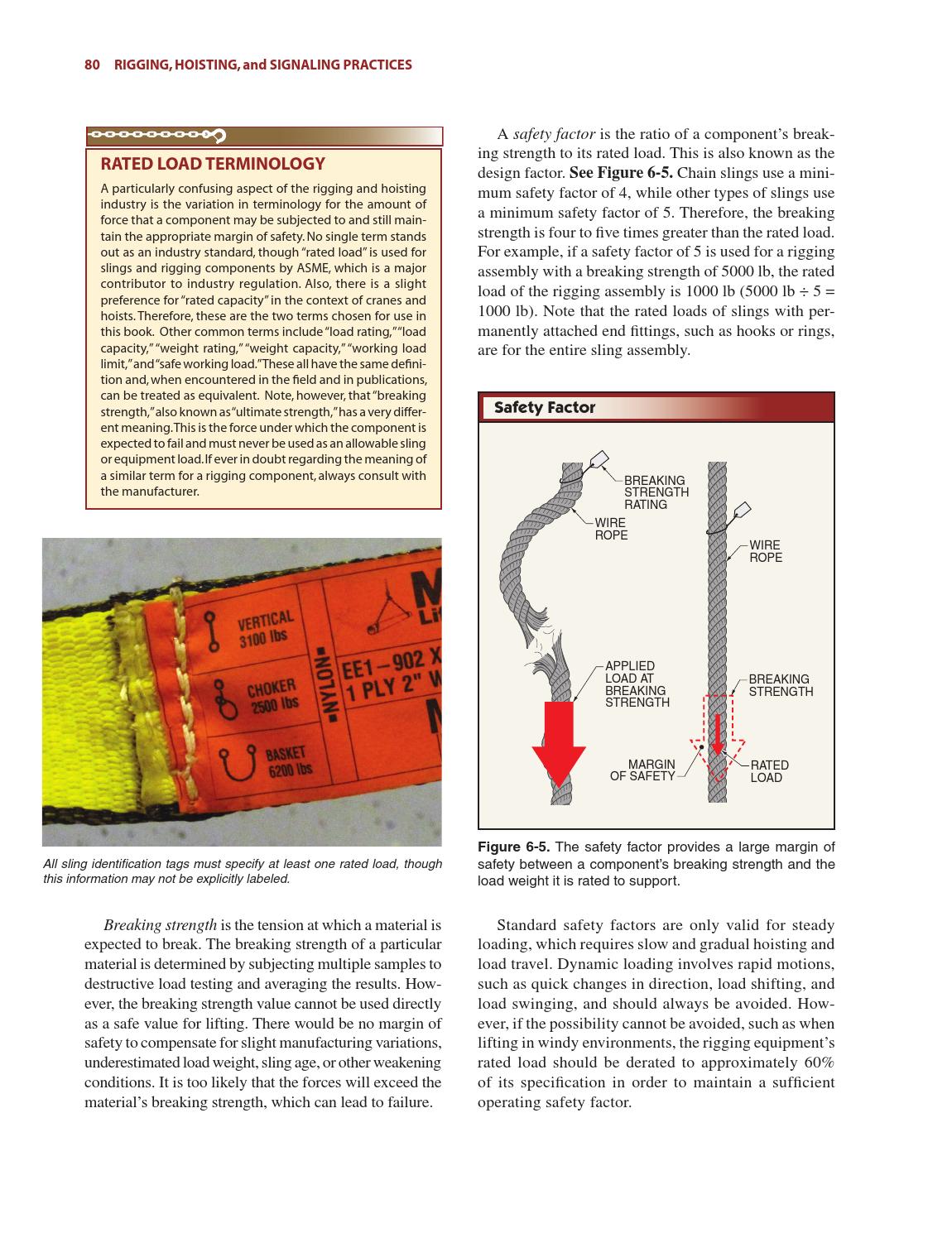 Rigging, Hoisting, and Signaling Practices by American Technical