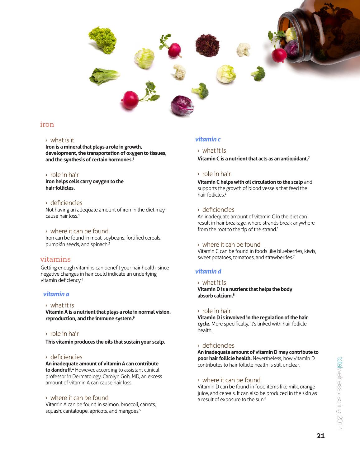 Back To Basics By Total Wellness Magazine Issuu