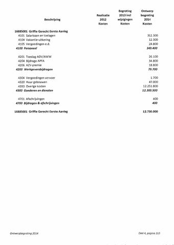 Page 215