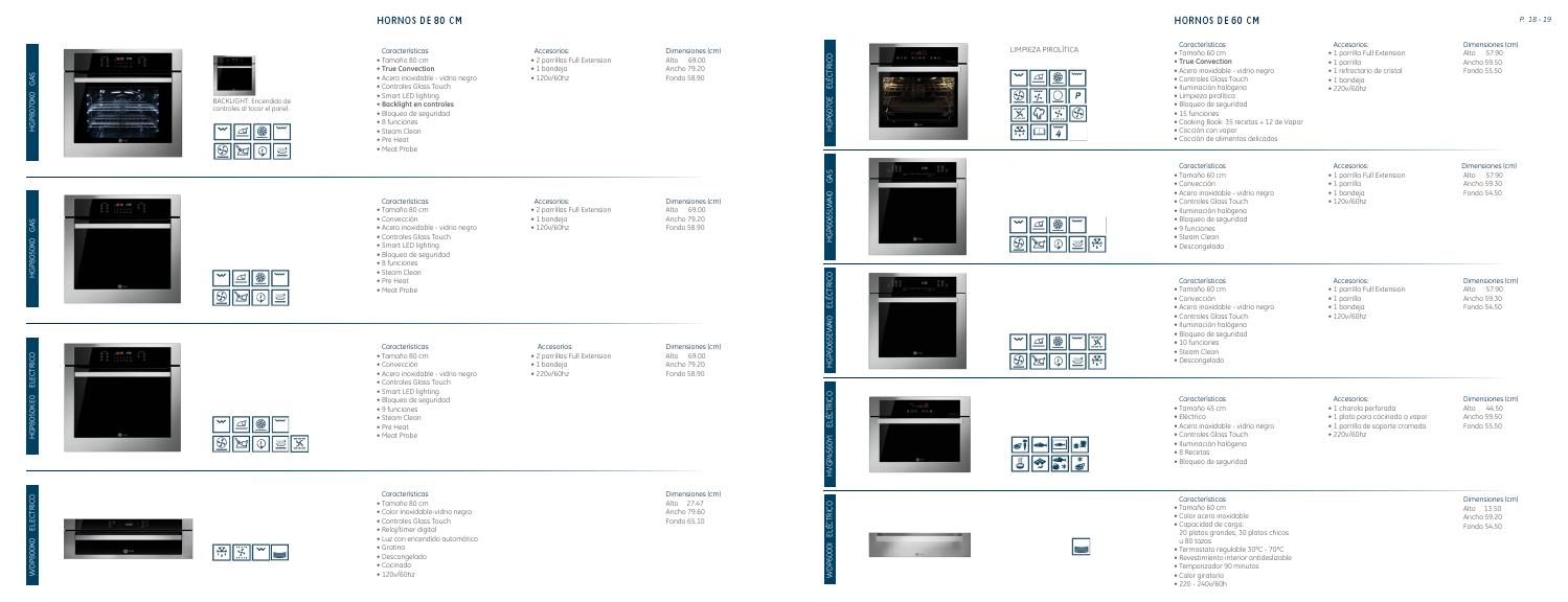 GE Profile by Webrafting Monterrey - Issuu