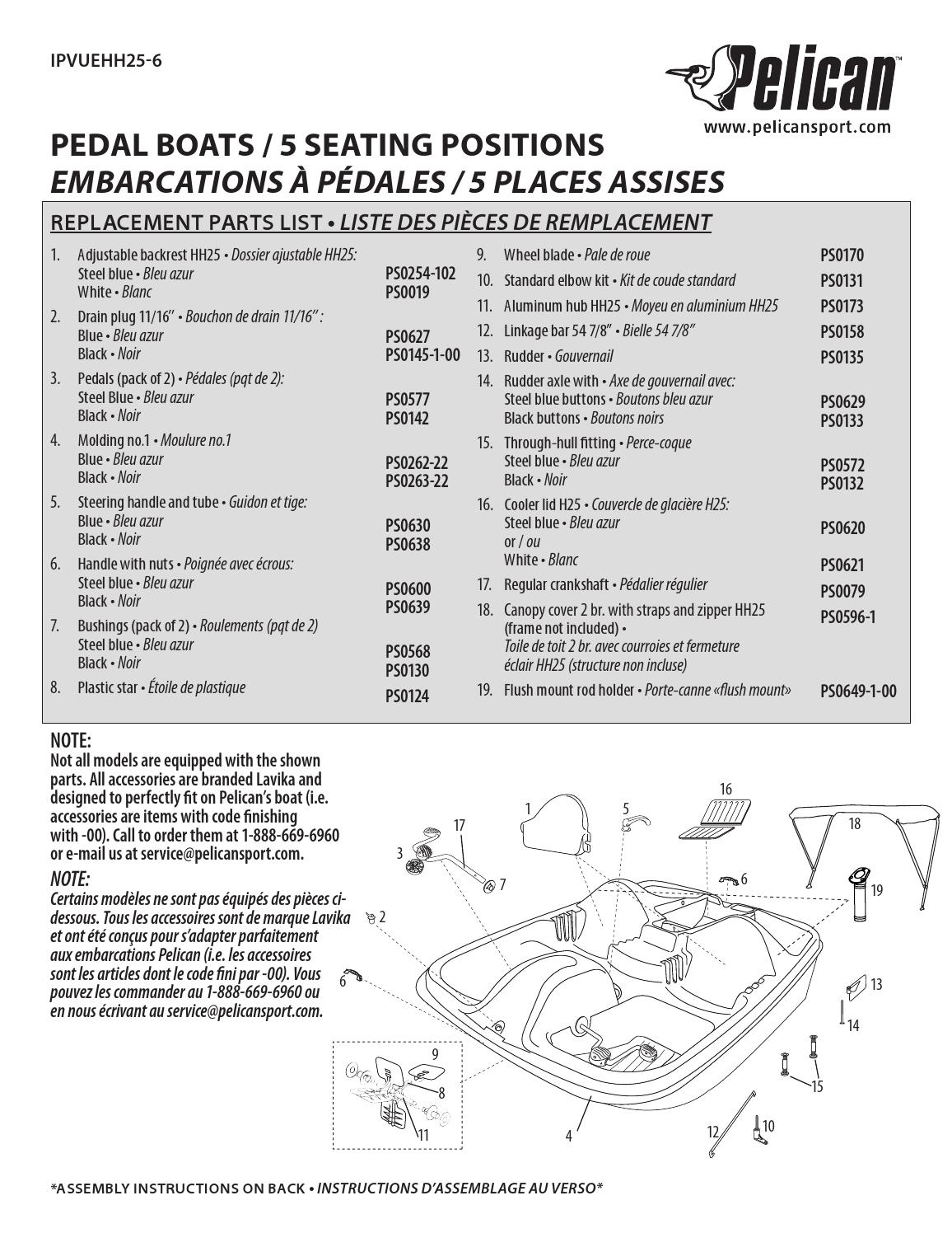 PELICAN Embarcations à pédales Ipvuehh25 6 0 by Charlie Agency Issuu