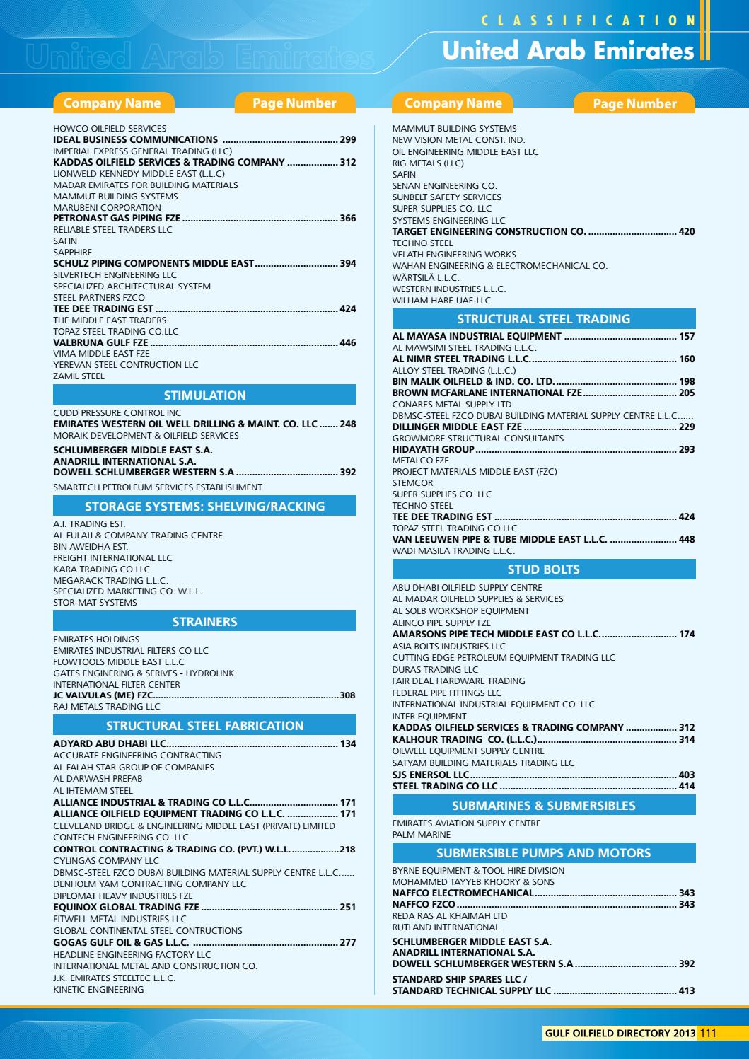 Building reliable trading systems pdf