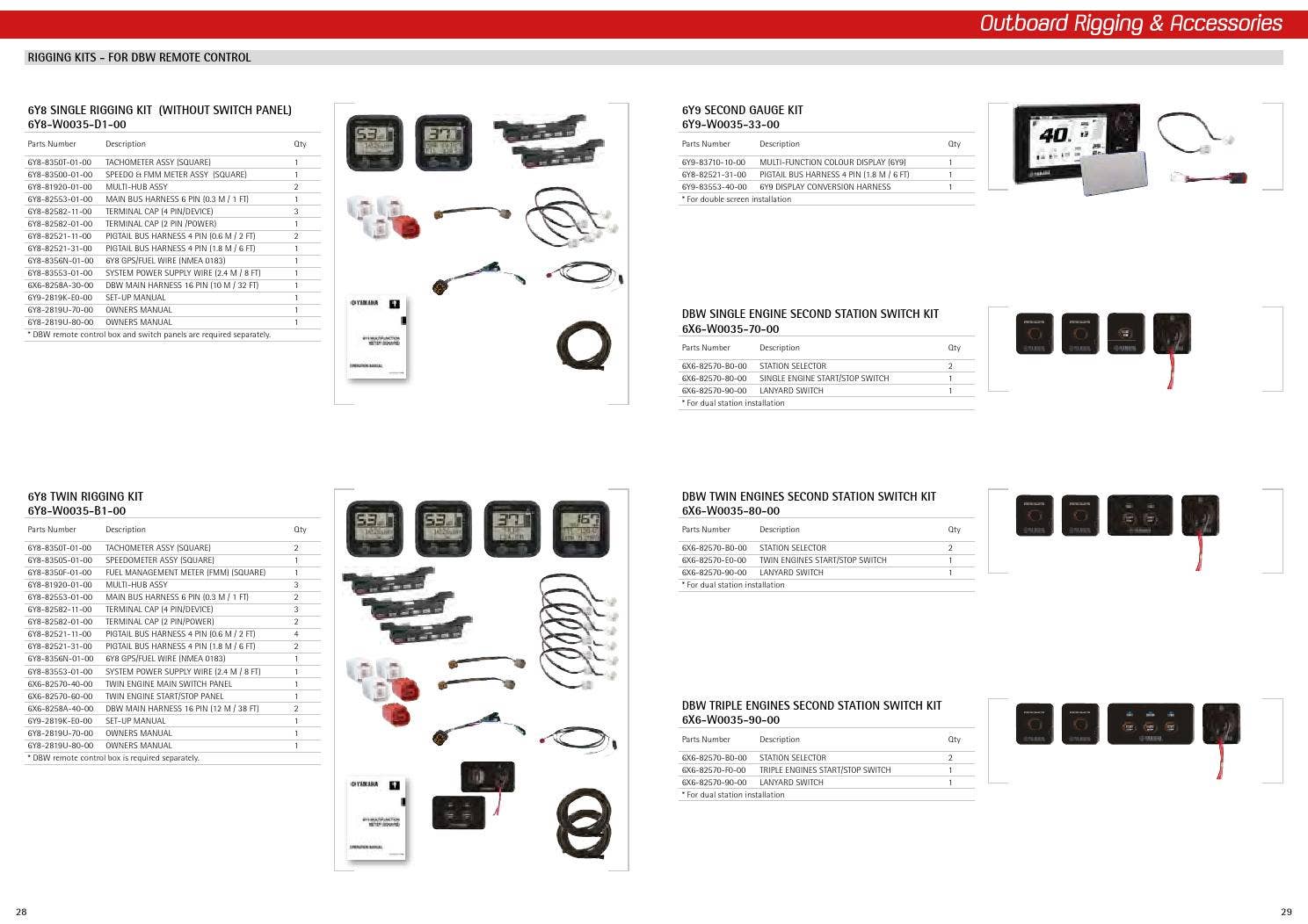 Yamaha marine accessories catalogue web by René Olsen Issuu