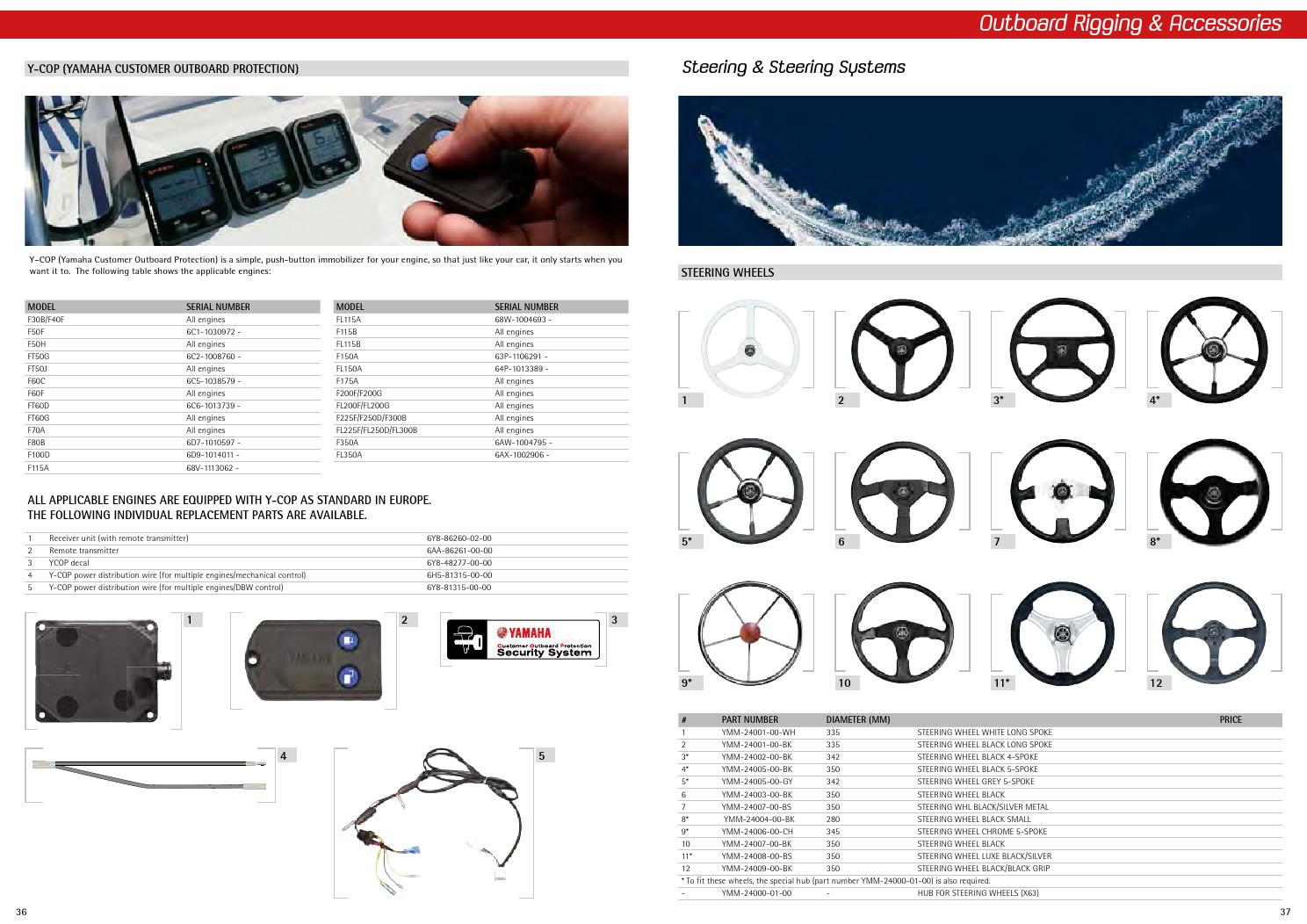 Yamaha marine accessories catalogue web by René Olsen Issuu