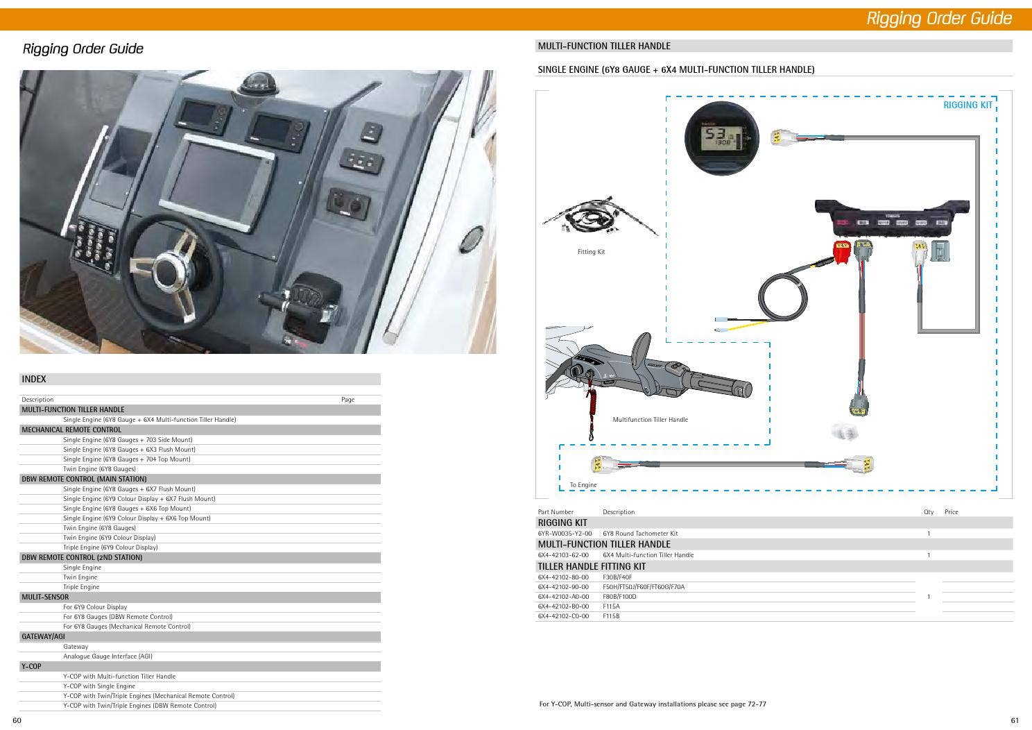 Yamaha marine accessories catalogue web by René Olsen Issuu