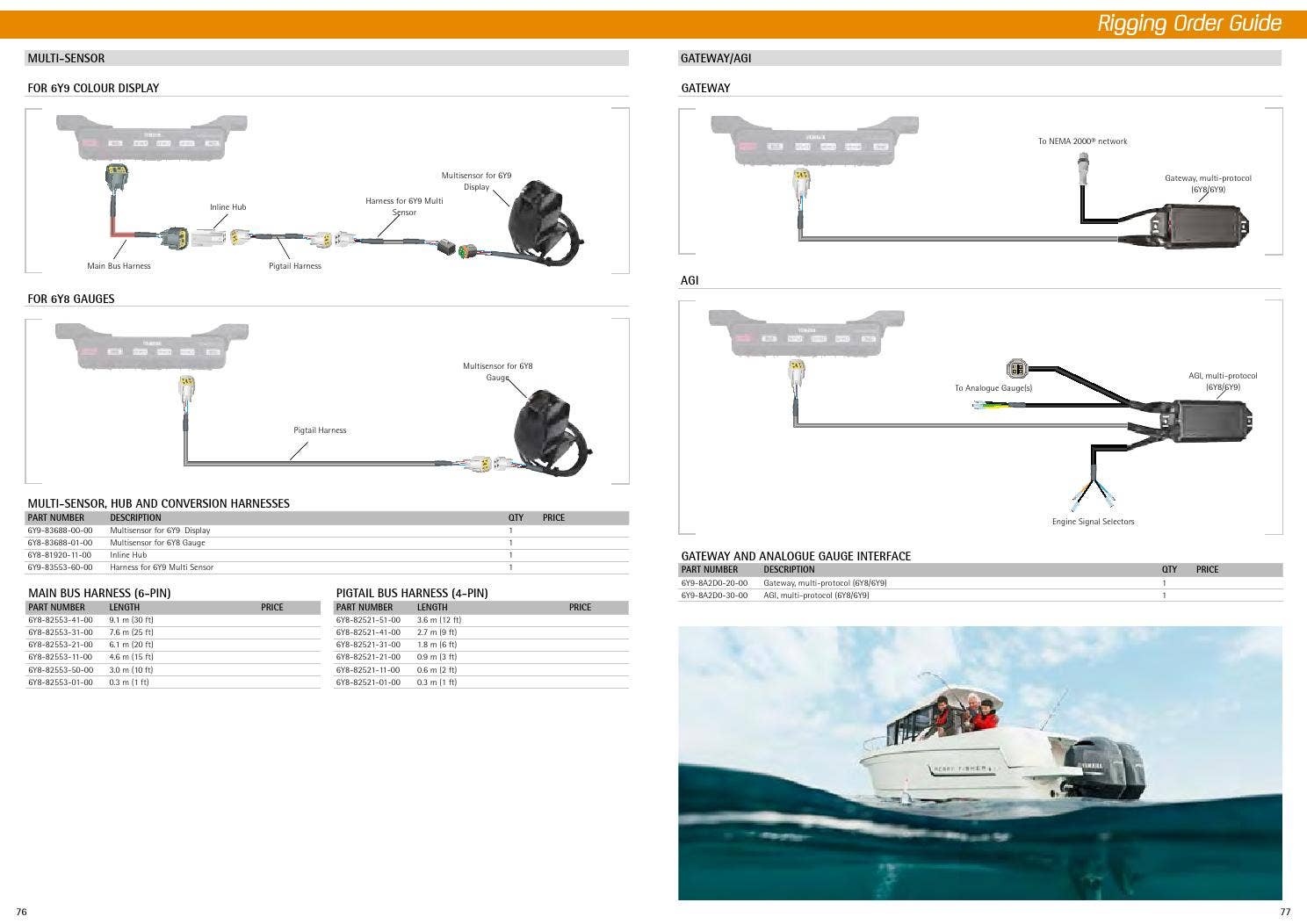 Yamaha marine accessories catalogue web by René Olsen Issuu