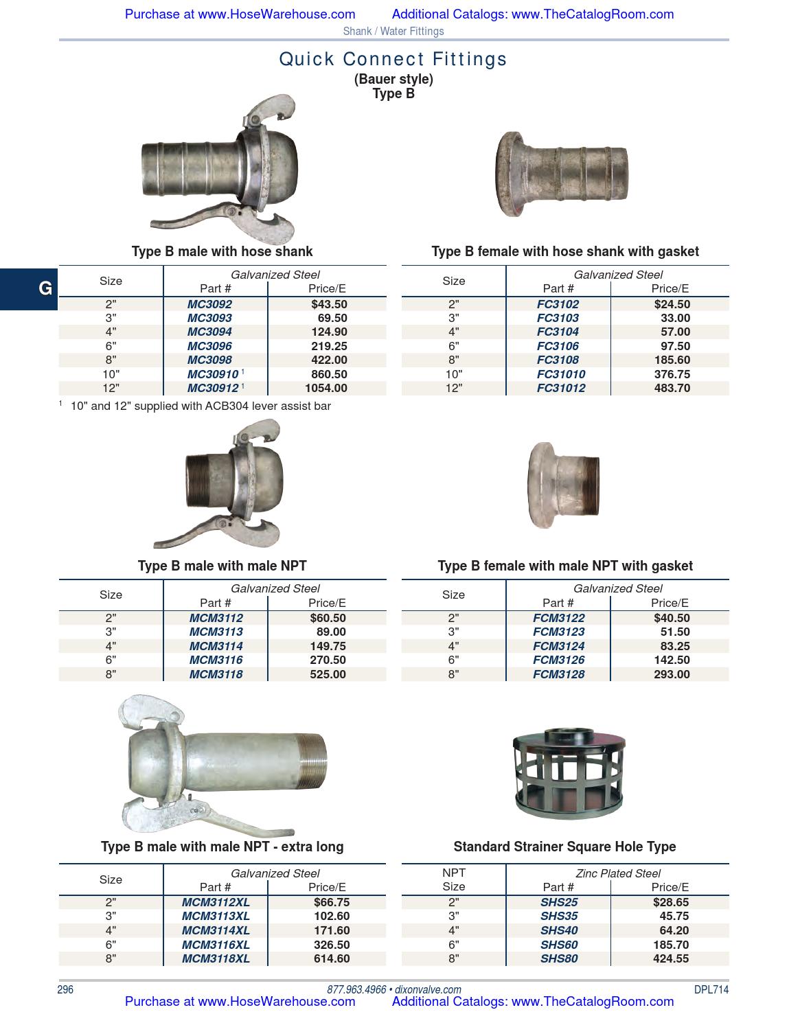 Dixon Valve catalog PDF 2014 section 1 of 2 by Murdock Industrial Issuu