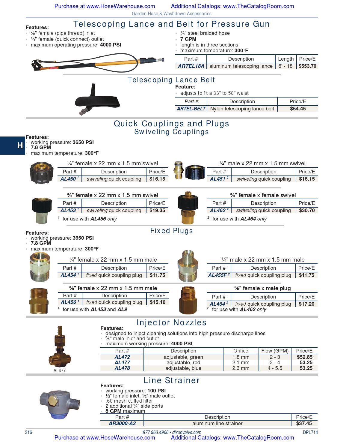 Dixon Valve catalog PDF 2014 section 1 of 2 by Murdock Industrial Issuu