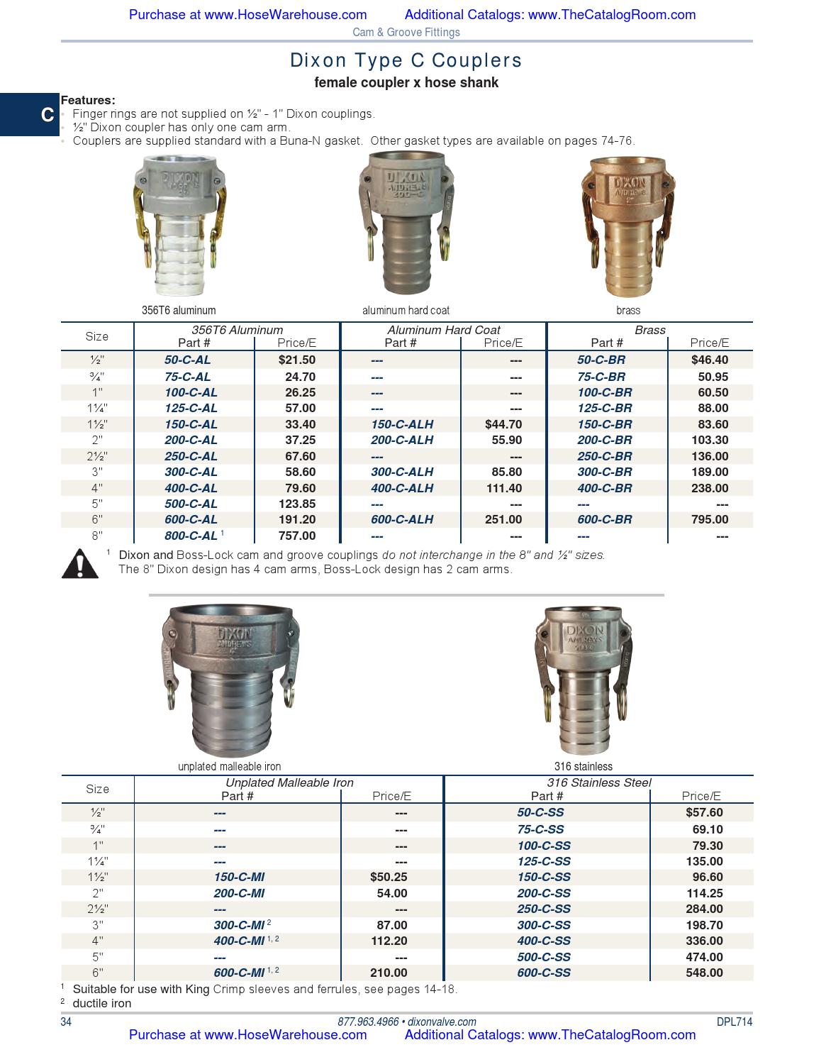 Dixon Valve catalog PDF 2014 section 1 of 2 by Murdock Industrial Issuu
