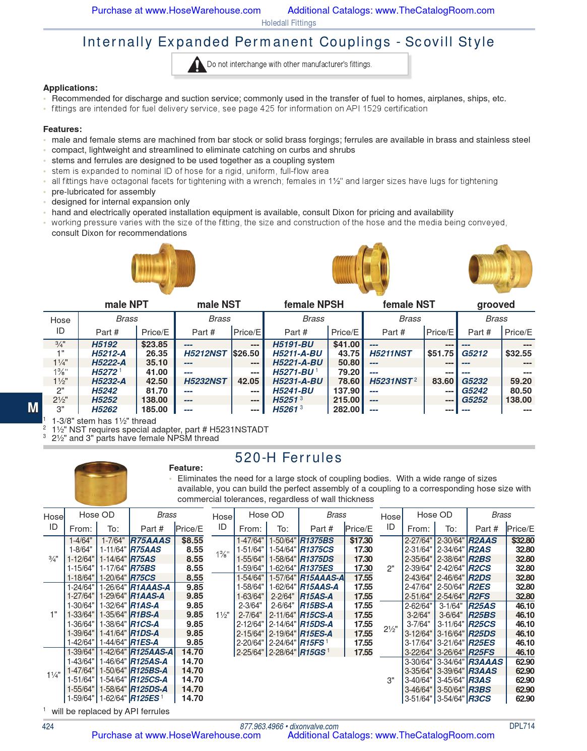 250 psi AQUATROL 740FG-M2L-250 Series 740 Safety Relief Valve 1 1//2 x 1.5 1 1//2 x 1.5