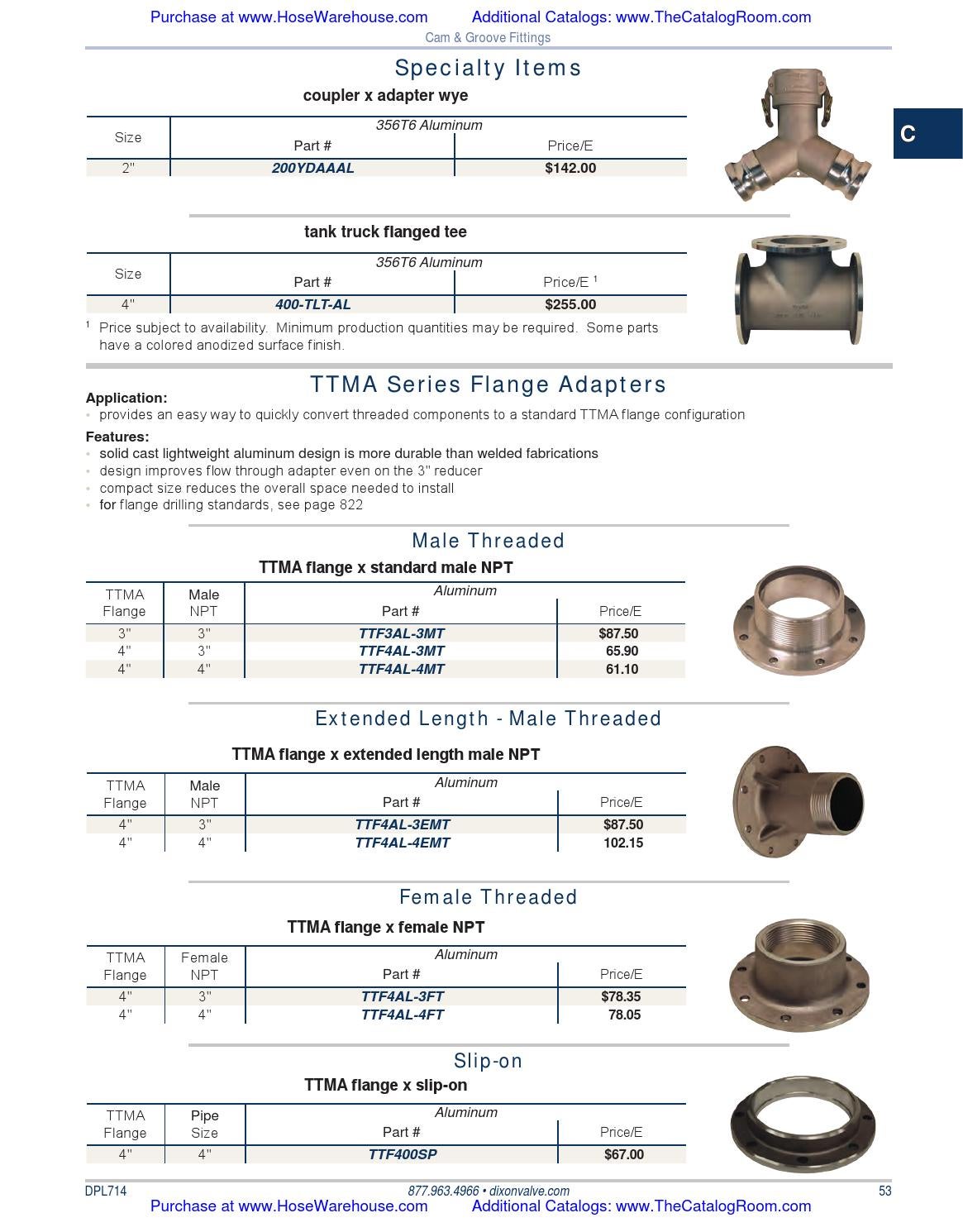 Dixon Valve catalog PDF 2014 section 1 of 2 by Murdock Industrial Issuu