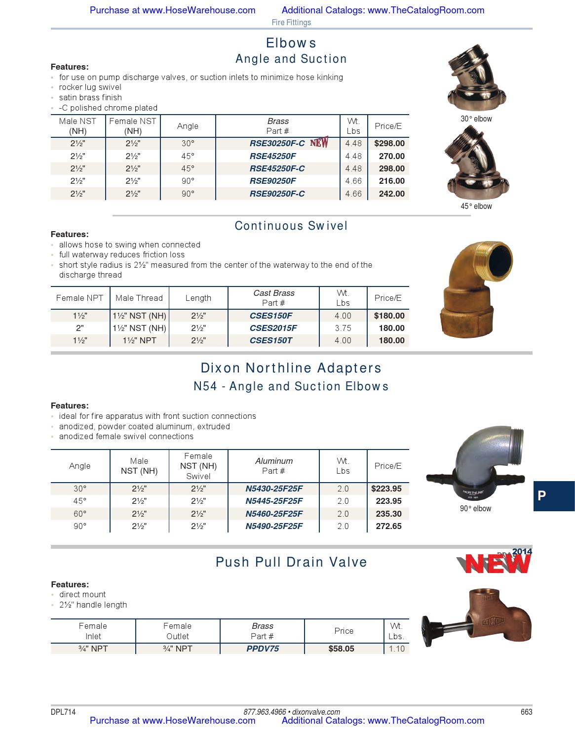 Dixon Valve catalog 2014 PDF 2 of 2 by Murdock Industrial Issuu