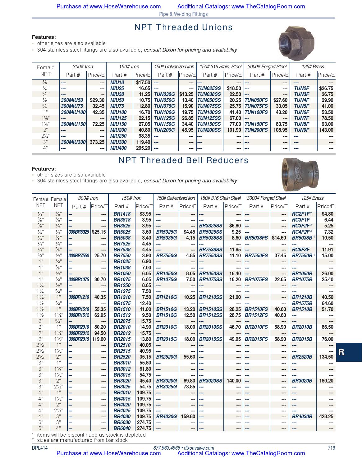Dixon Valve catalog 2014 PDF 2 of 2 by Murdock Industrial Issuu
