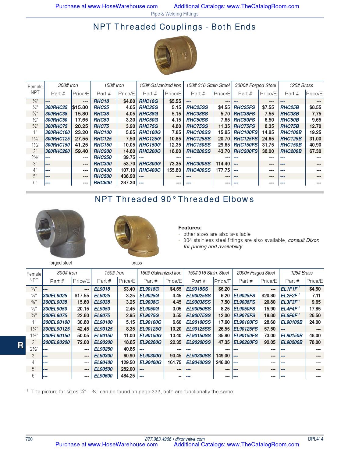 Dixon Valve catalog 2014 PDF 2 of 2 by Murdock Industrial Issuu