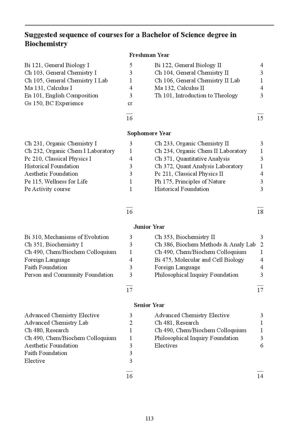 2014 2015 Benedictine College Course Catalog By Benedictine College Issuu