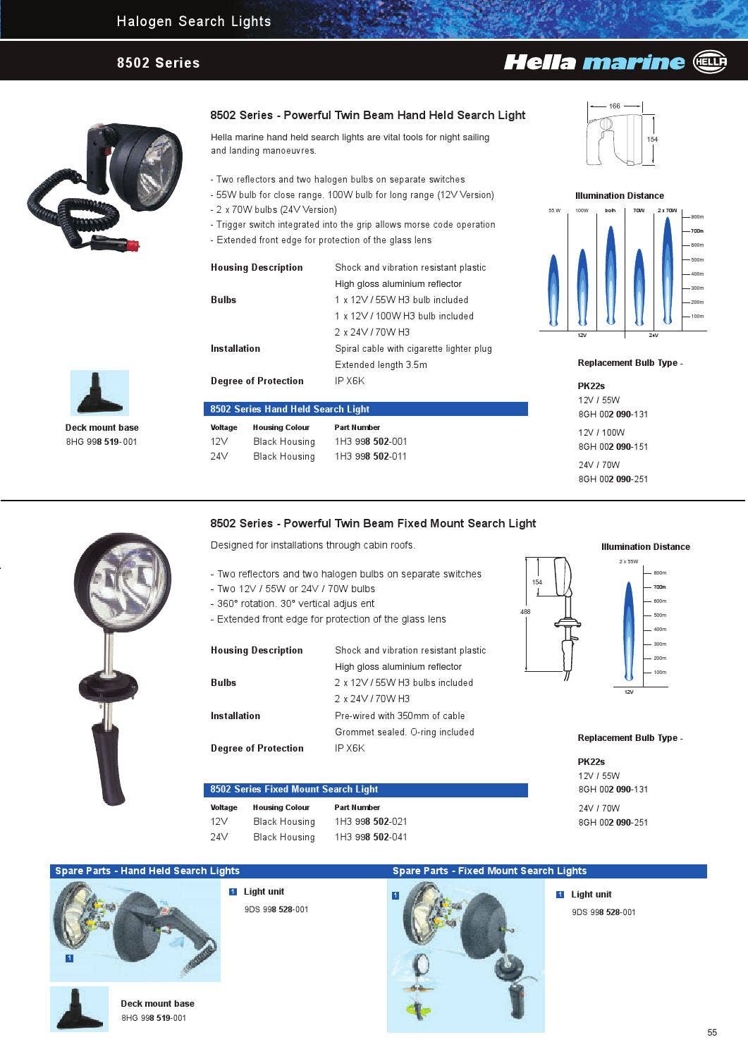 Hella marine Catalogue - International English 2014 by Hella marine - Issuu