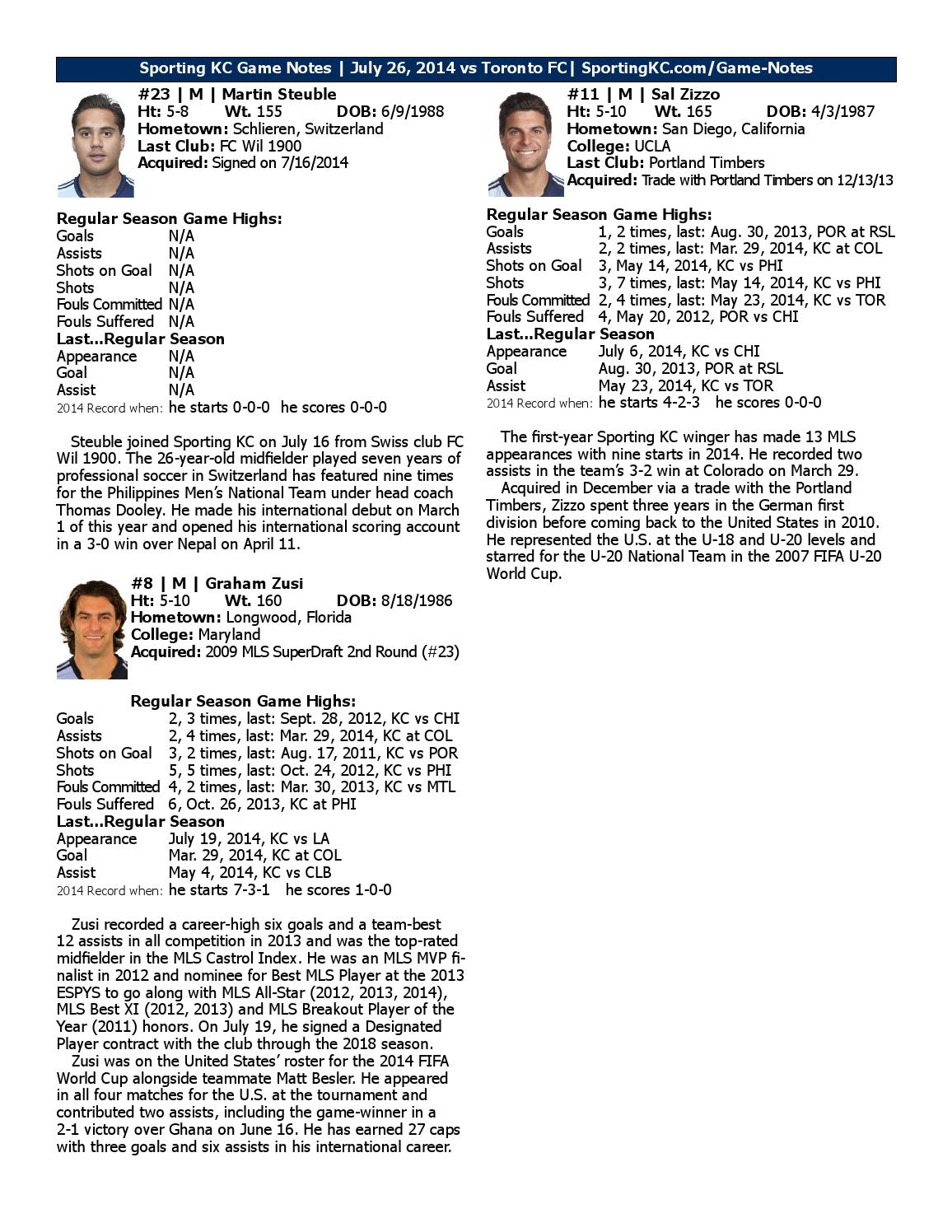 Guide Sporting Kc At Toronto Fc By Kansas City Issuu Guide Sporting Kc At Toronto Fc