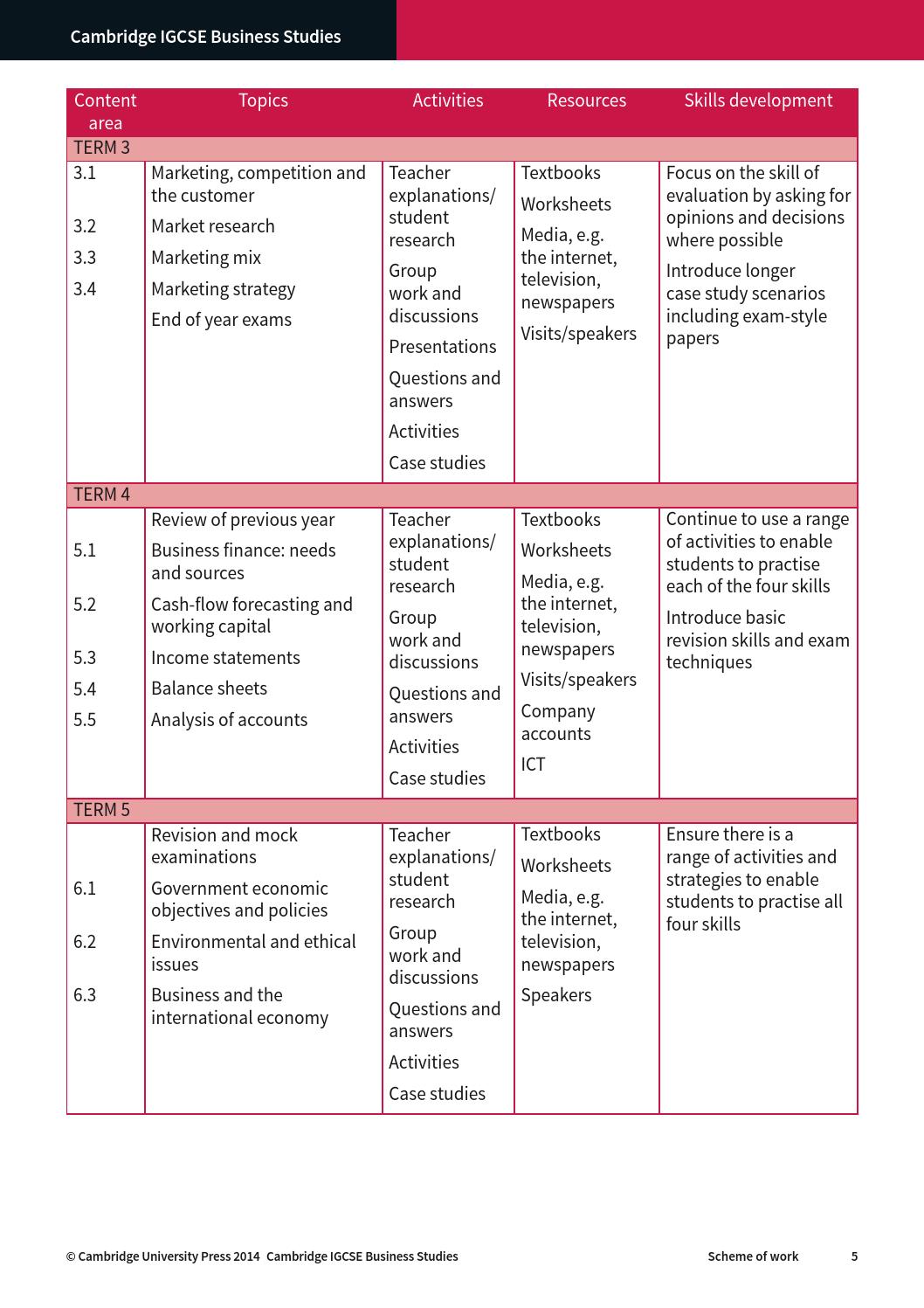 Cambridge Igcse Business Studies Teacher S Resource By Cambridge University Press Education Issuu