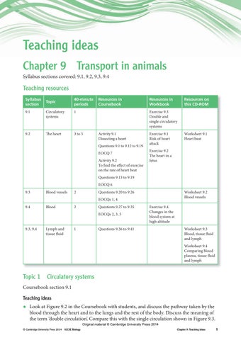Cambridge IGCSE Biology Teacher S Resource Third Edition