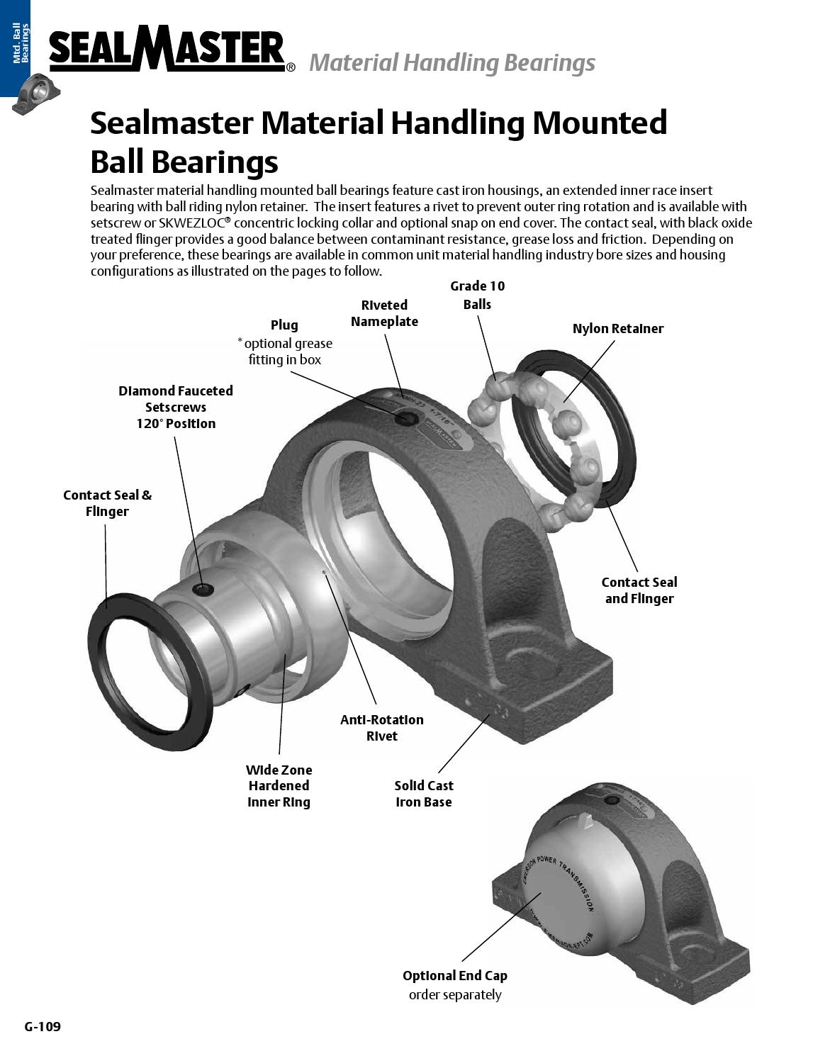 Browning sealmaster mounted ball bearings en by ERIKS Nederland Issuu