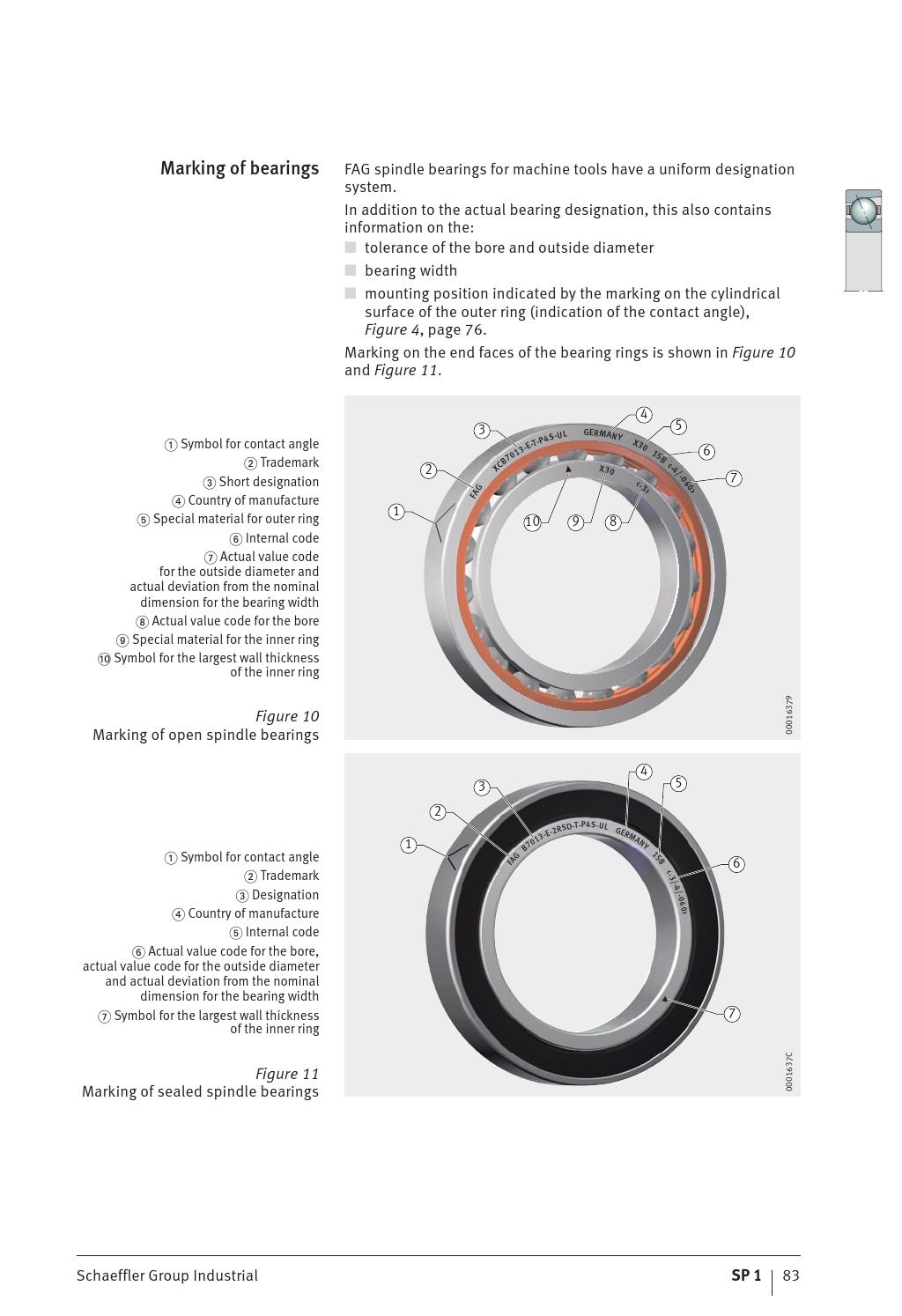 FAG Bearings 3307-BD-C3 Angular Contact Bearing Open 3.12 Length 80 mm OD 30° Contact Angle Steel 80 Width 35 mm Bore 34.9 Height FAG Bearings 3307-BD-C3 Angular Contact Bearing Open 3.12 Length 80 mm OD 30° Contact Angle Steel 80 Width 35 mm Bore 34.9 Height