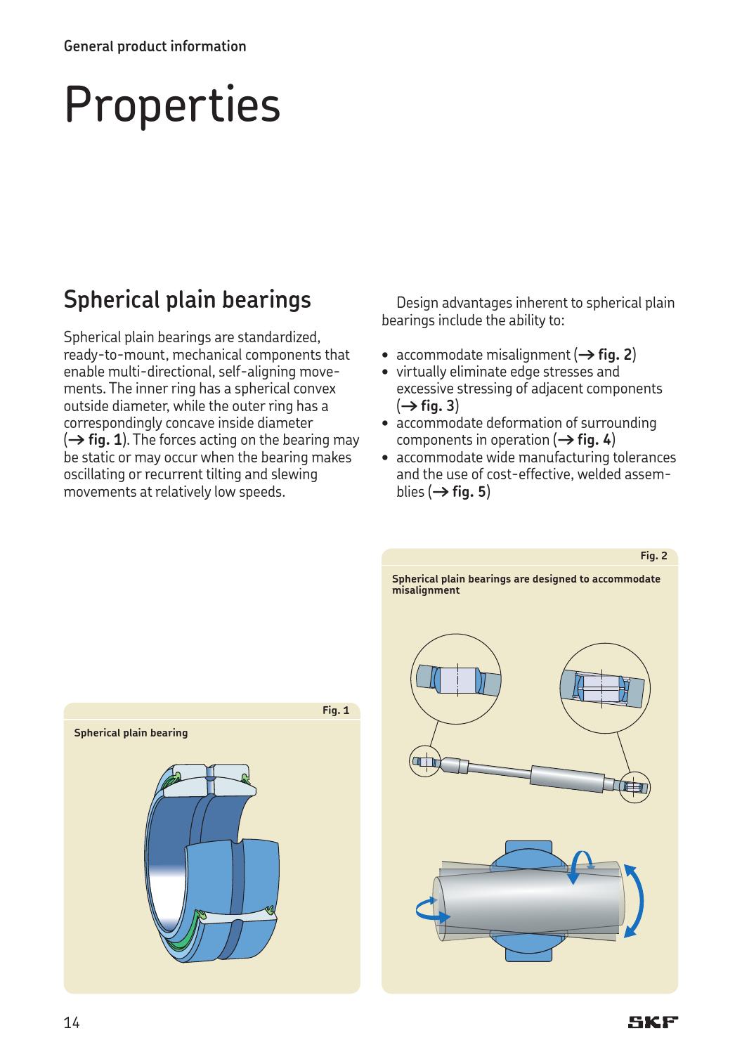 Skf spherical plain bearings bearings and rod ends en by ERIKS Nederland Issuu