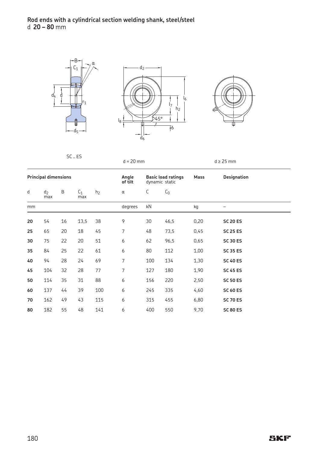 Skf spherical plain bearings bearings and rod ends en by ERIKS